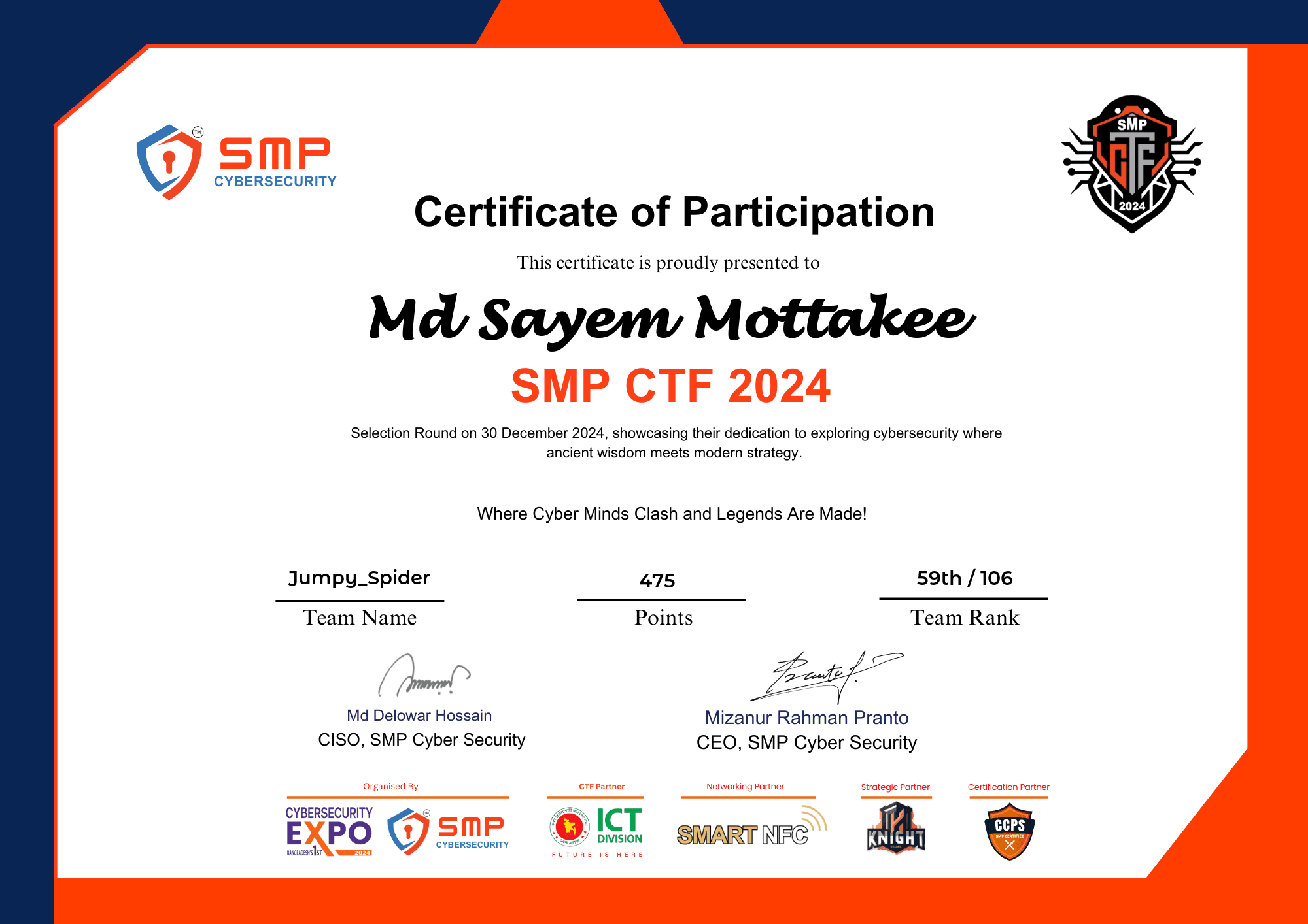 SMP CTF 2024